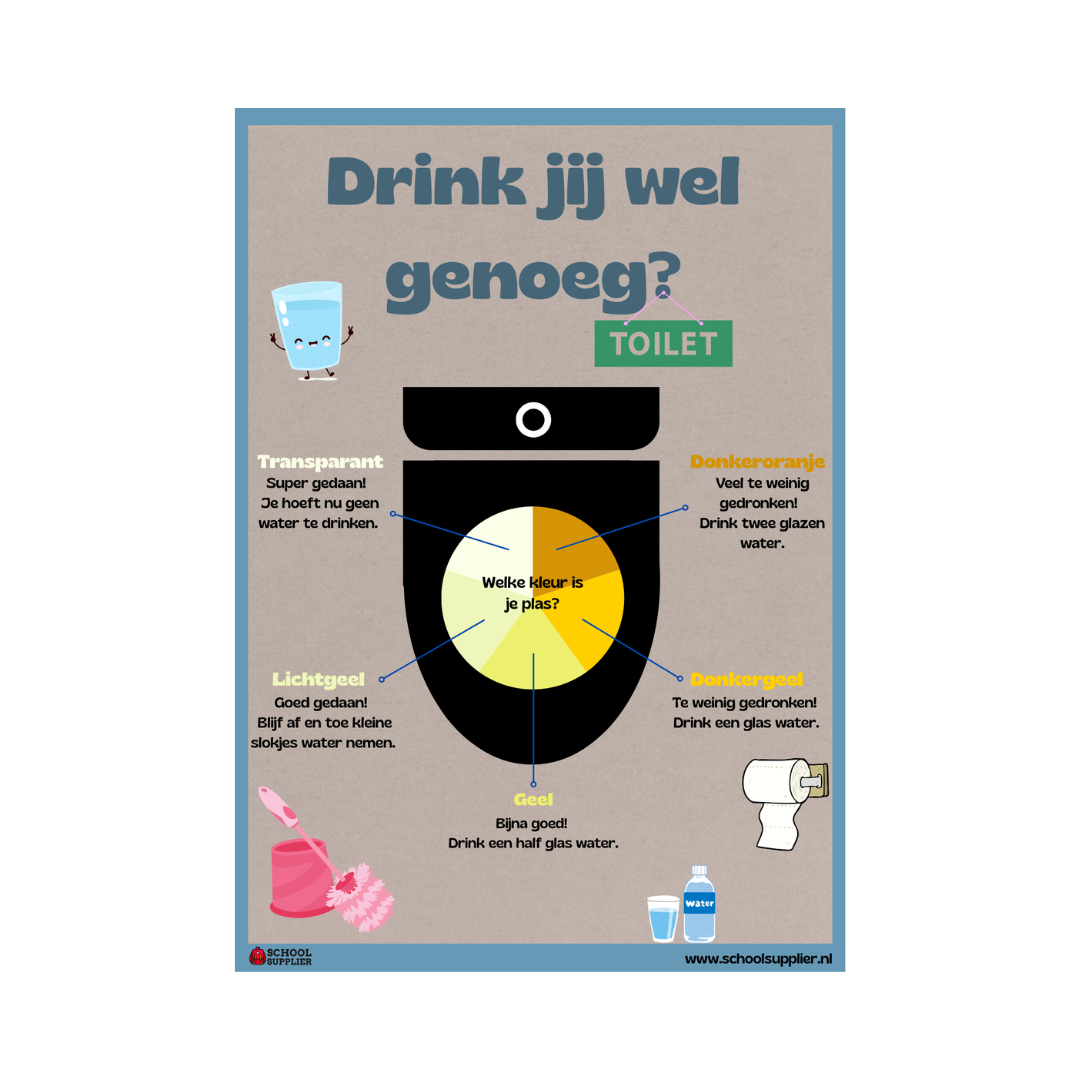 Poster - Drink jij wel genoeg?