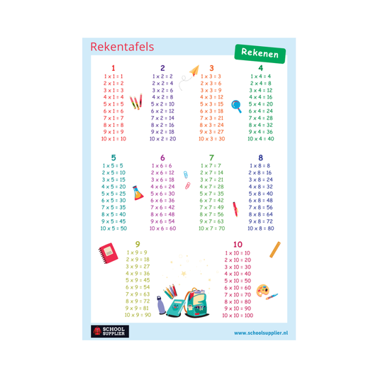 Poster - Tafels 1 t/m 10